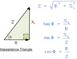 The_Impedance_Triangle.gif