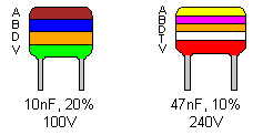capacitor color code